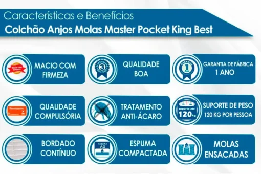 Colchão Queen King Best 158x198x28 Molas Ensacadas - Anjos - Imagem 8