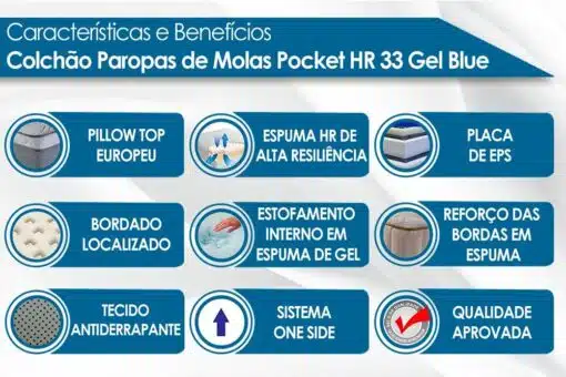 Colchão Casal Blue D33 - PAROPAS - Imagem 5