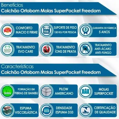 Colchão Casal New Freedom 138x188x32 Molas Ensacadas Pocket Espuma Viscoelástica D33 - Ortobom - Imagem 5