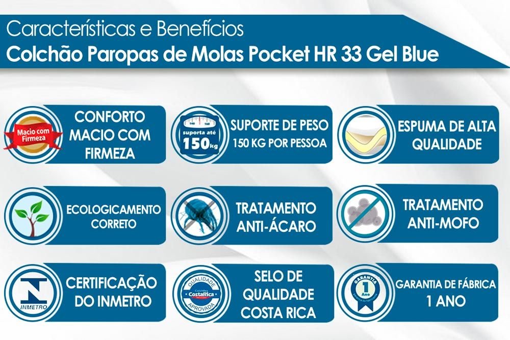 Colchão Casal Blue 32 cm HR33 Molas ensacadas - PAROPAS - Imagem 4