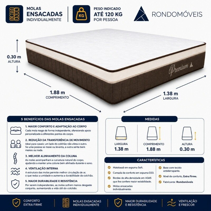 Colchão Premium Plus Molas Ensacadas Pocket Rondomóveis + Box Casal Rondopremium 138x188x70 | Suporta até 240kg - Imagem 5